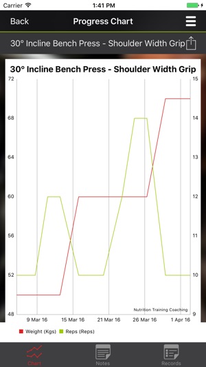 Toringecoach(圖5)-速報App