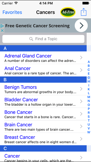 Cancer Guide: Prostate, Breast, Lung, Pa