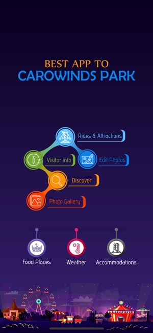 Best App to Carowinds Park(圖2)-速報App