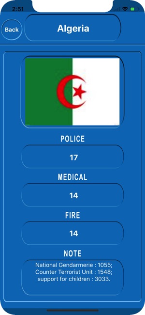 World Emergency Contacts(圖2)-速報App