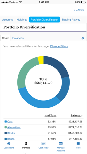 Popular Private Client(圖2)-速報App