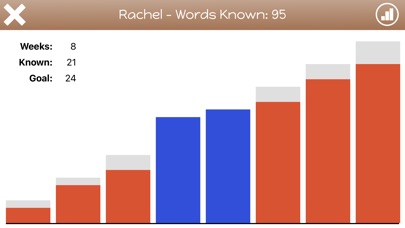 Sight Word Intervention screenshot 4