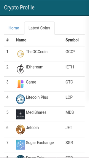 Crypto Profile