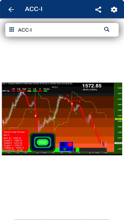 Securetrade Mobile Application