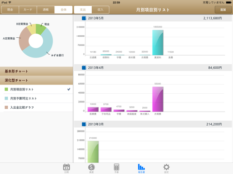 ゴールド家計簿 2 for iPad Liteのおすすめ画像2