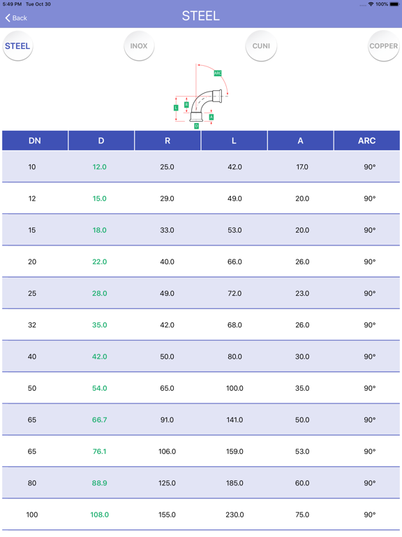 Pipefitter Mapress Calculator screenshot 2