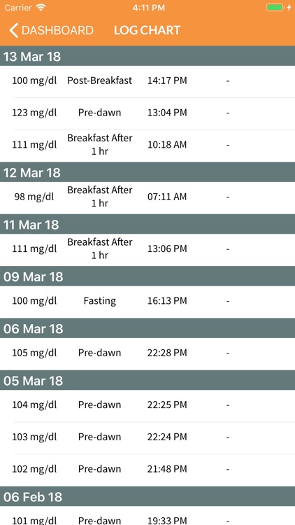 DiabetaApp screenshot-7