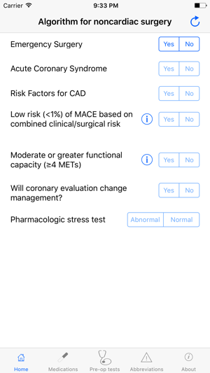 PreOp Cardiac Eval