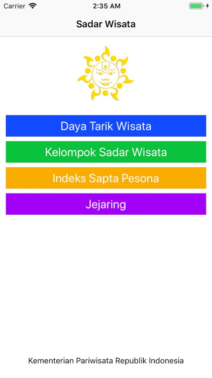 Sadar Wisata