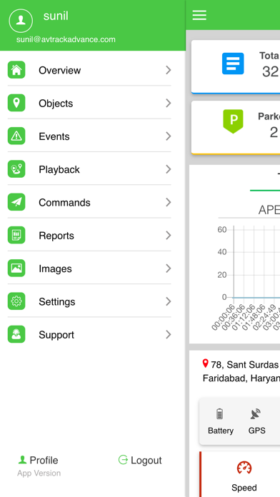 How to cancel & delete AVTrack Advance from iphone & ipad 3