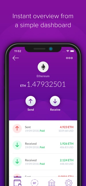 BF Wallet: Bnk To The Future