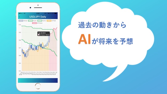 AI FX　-AIを使った新しい投資-(圖1)-速報App