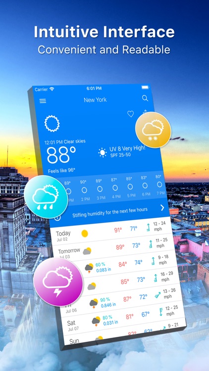 Weather 14 days - Meteored