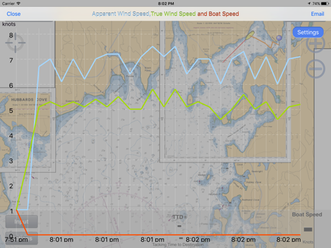 SailTimer Charts Edition™ screenshot 2