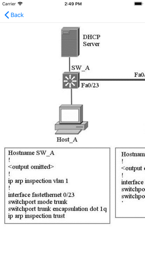 Exam Sim For CCNP® Switch(圖5)-速報App