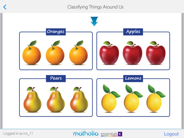 Matholia Essentials K