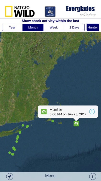 Sharktivity