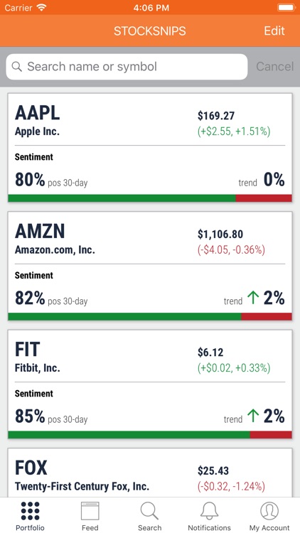 Stocksnips