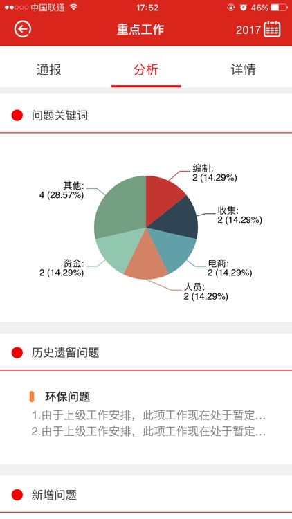 彭山中心工作