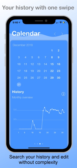 Droplet -Water & Drink tracker(圖5)-速報App