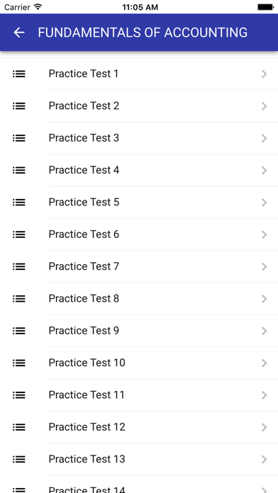 How to cancel & delete COMMON PROFICIENCY TEST - CPT MODEL PRACTICE TESTS from iphone & ipad 3