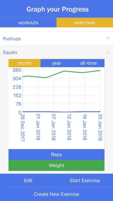 Lifting Buddy: Workout Tracker screenshot 3