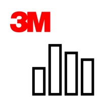 3M™ Grid Analytics