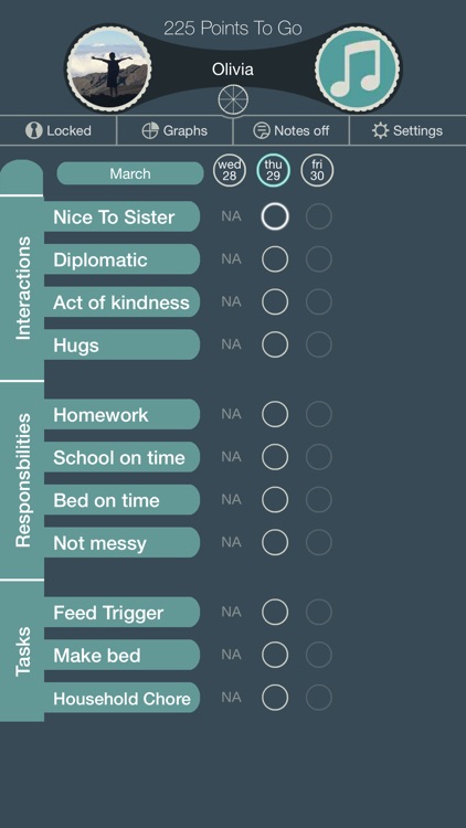 Rutabaga Pie - Chore Chart