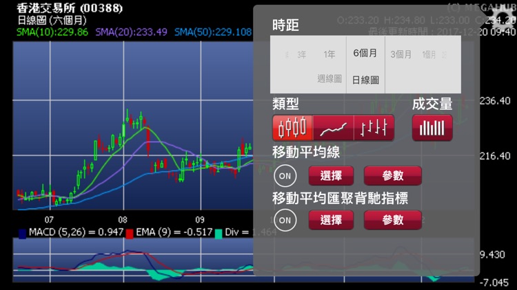 聯發證券 screenshot-4