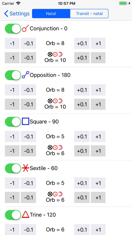 Astrological Charts screenshot-7