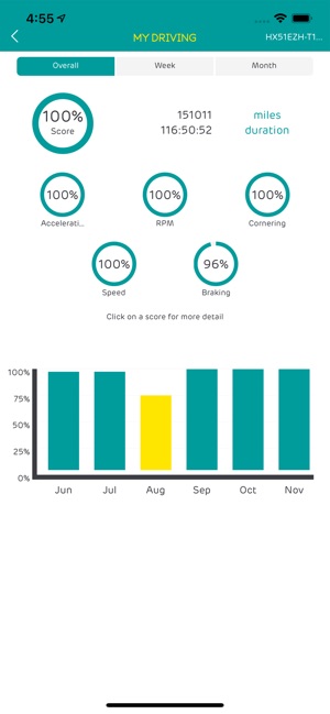 EE Auto Mate(圖4)-速報App