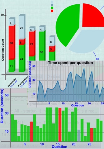 Math for GRE® Test screenshot 3