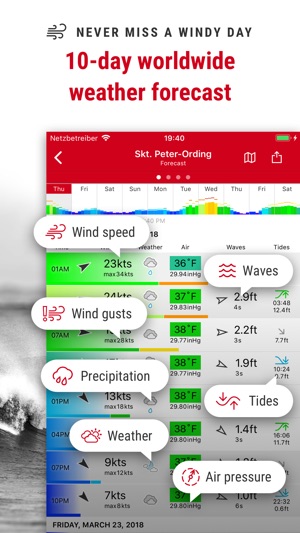 Windfinder Pro