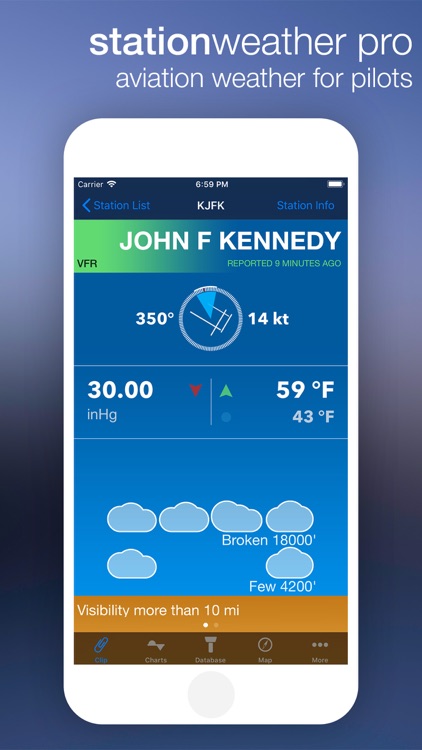 StationWeather Pro