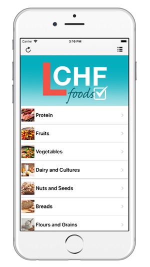 LCHF Diet Food Checker(圖1)-速報App