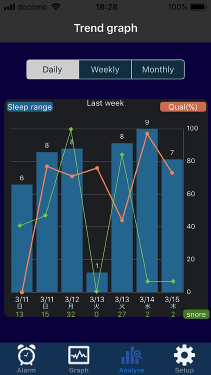 Energy Wake - AI alarm clock screenshot-3