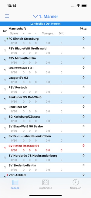 SV Hafen Rostock Fußball(圖1)-速報App