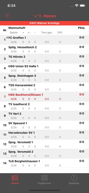 HSG Bockhorst/Dissen(圖4)-速報App