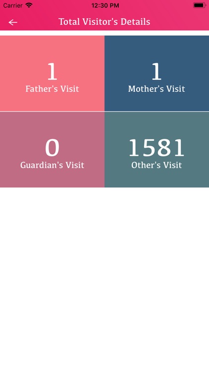 Sapphire Visitor App screenshot-3