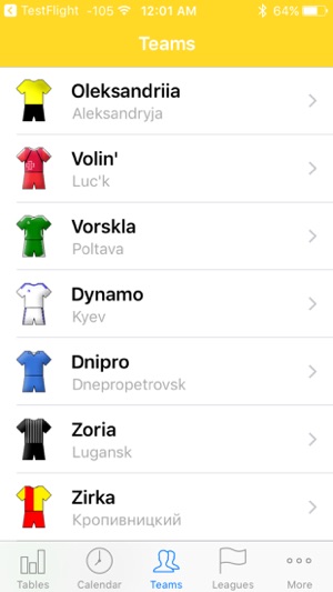 Ukrainian Football 2017-2018(圖3)-速報App