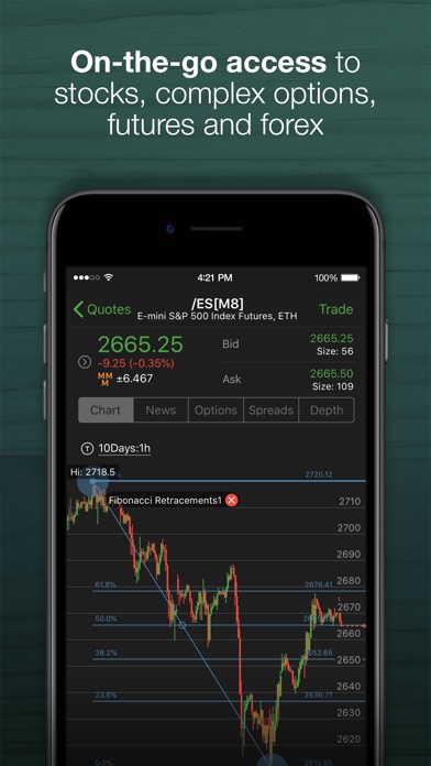 Thinkorswim Mobile Apprecs