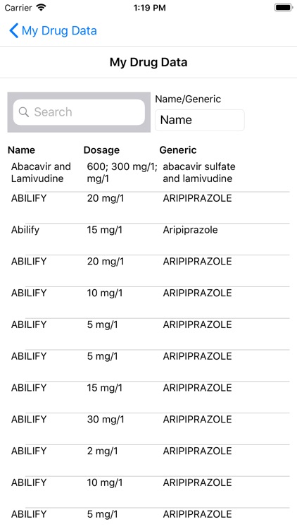 My Drug Data