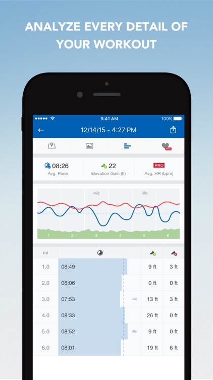 Runtastic Running & Fitness
