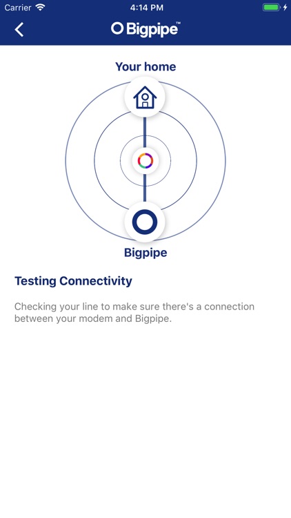 Bigpipe screenshot-3