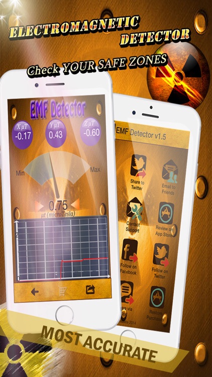 Electromagnetic Radiation EMF