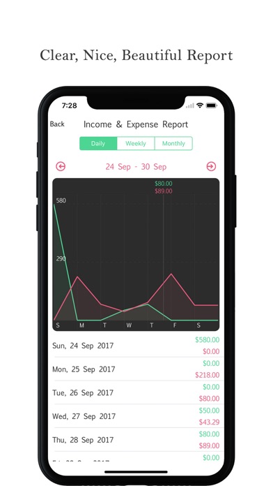 i-Wallet Tracker screenshot 3