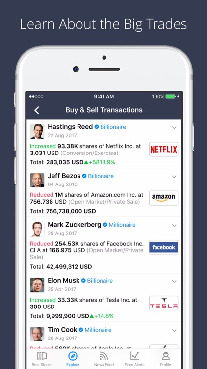 Spiking - Invest Stock Trading