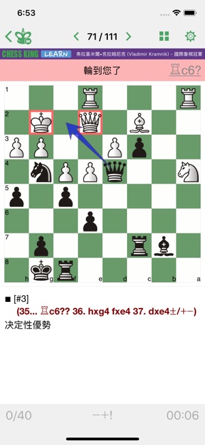 弗拉基米爾•克拉姆尼克 (Kramnik) - 國際象棋冠軍