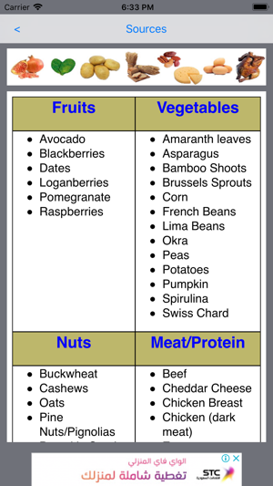 Body Minerals(圖5)-速報App