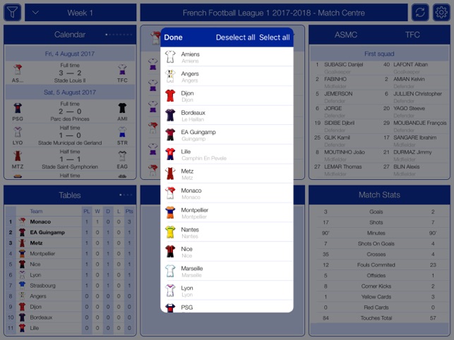 FR Football League 1 2017-2018(圖2)-速報App